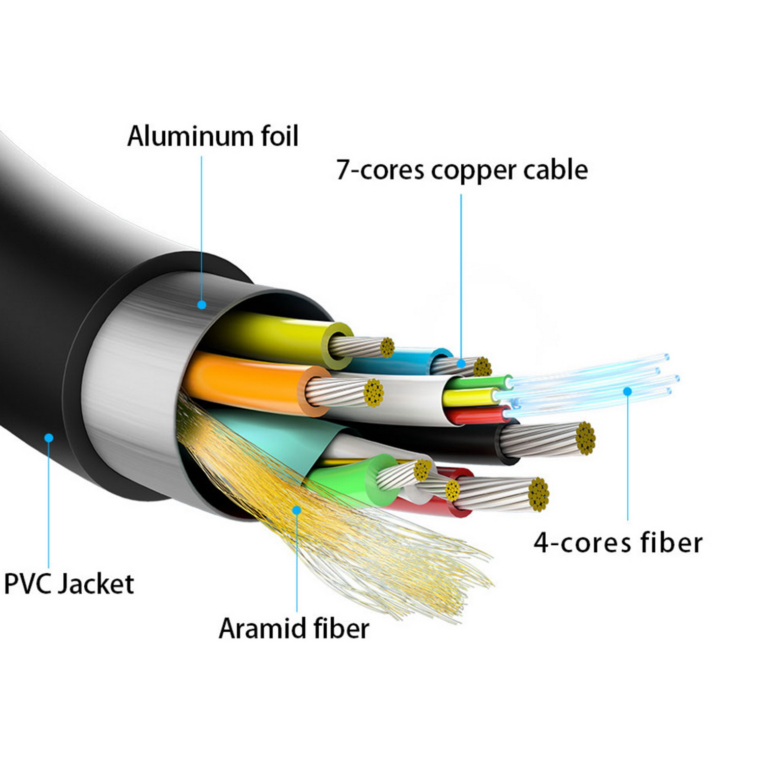 AISENS Cable HDMI V2.0 AOC Premium Alta Velocidad / HEC 4k@60Hz 18Gbps, A/M-A/M, Negro, 20m