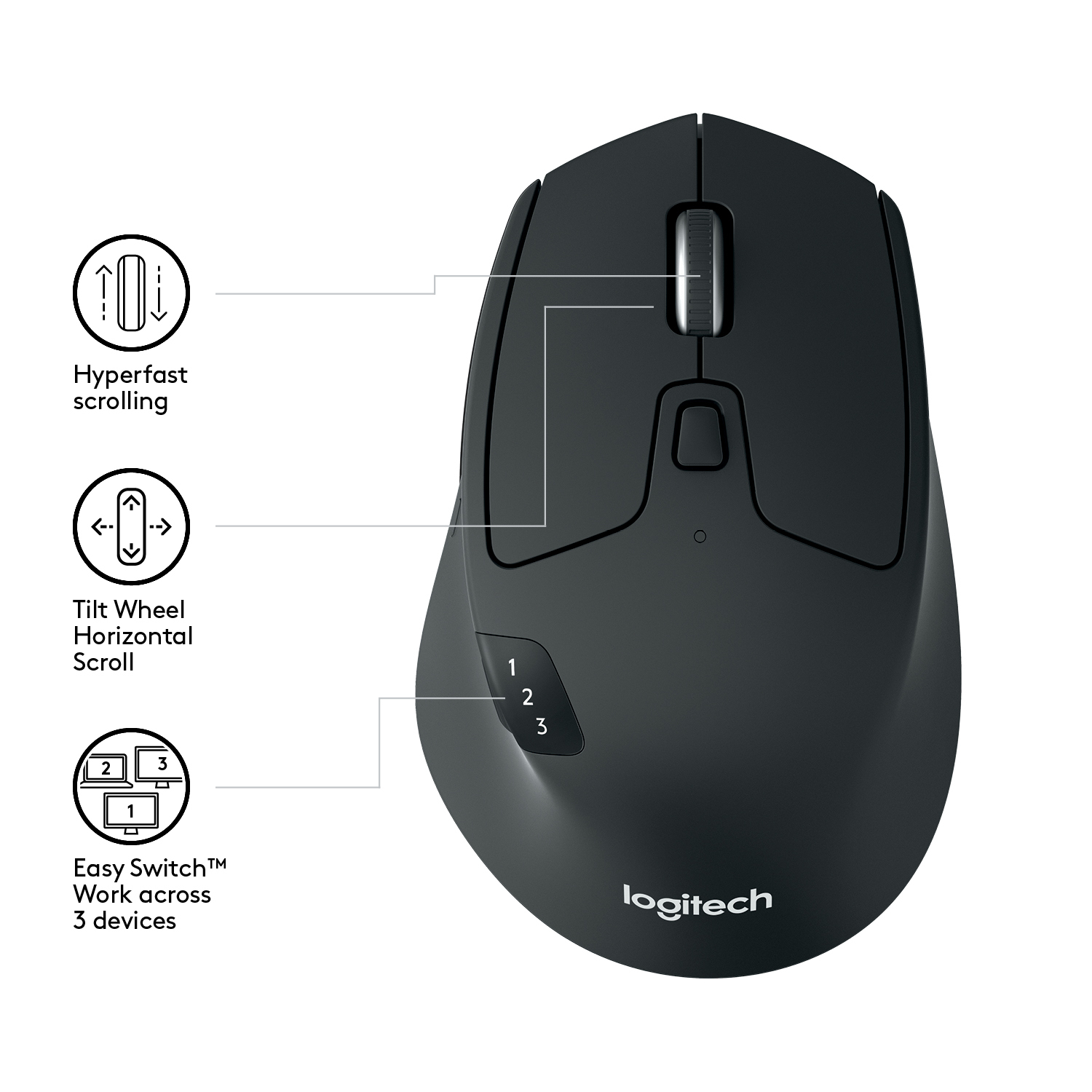 MOUSE RATON LOGITECH M720 OPTICO WIRELESS Y BLUETOOTH INALAMBRICO TRIATHLON