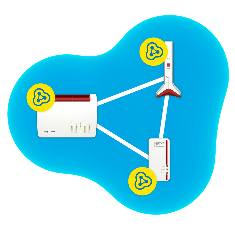 REPETIDOR WIFI 6 FRITZ! 6000 /MESH/LAN GIGABIT/BAJO CONSUMO/WPS/WIFI6