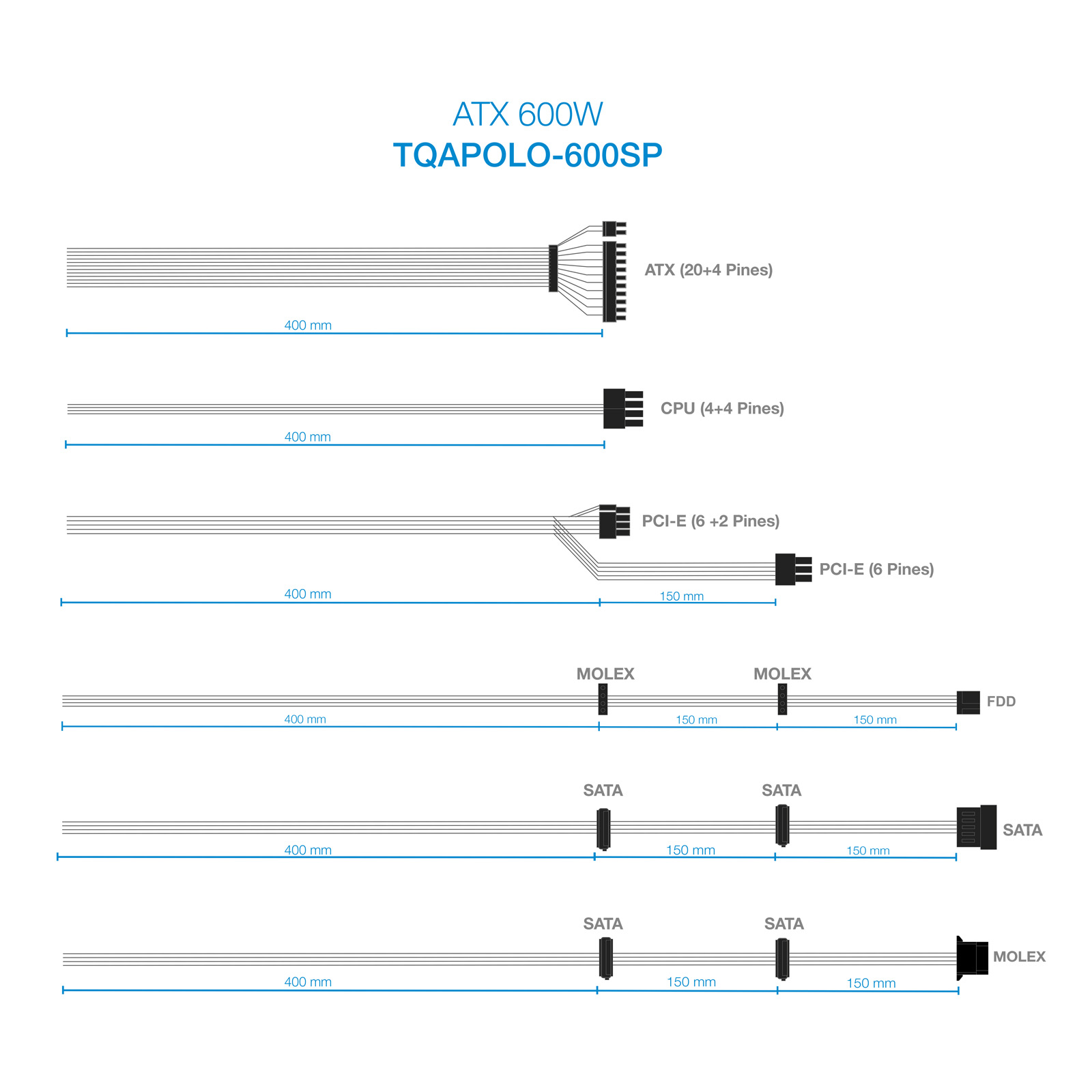 FUENTE DE ALIMENTACION TOOQ TQAPOLO-600SP ATX 600W