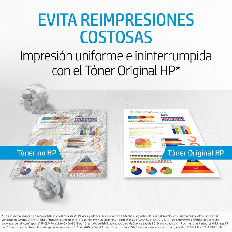 TONER HP 212X MAGENTA