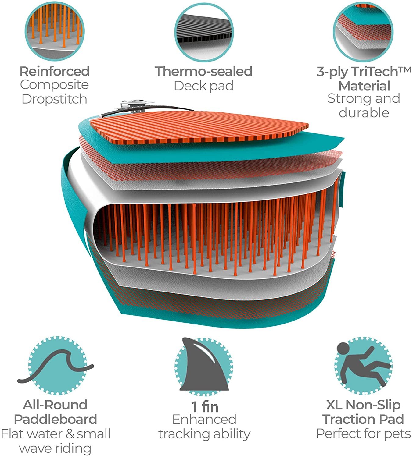 TABLA DE PADDLE SURF HINCHABLE BESTWAY HYDRO-FORCE HUAKA'I 305CM