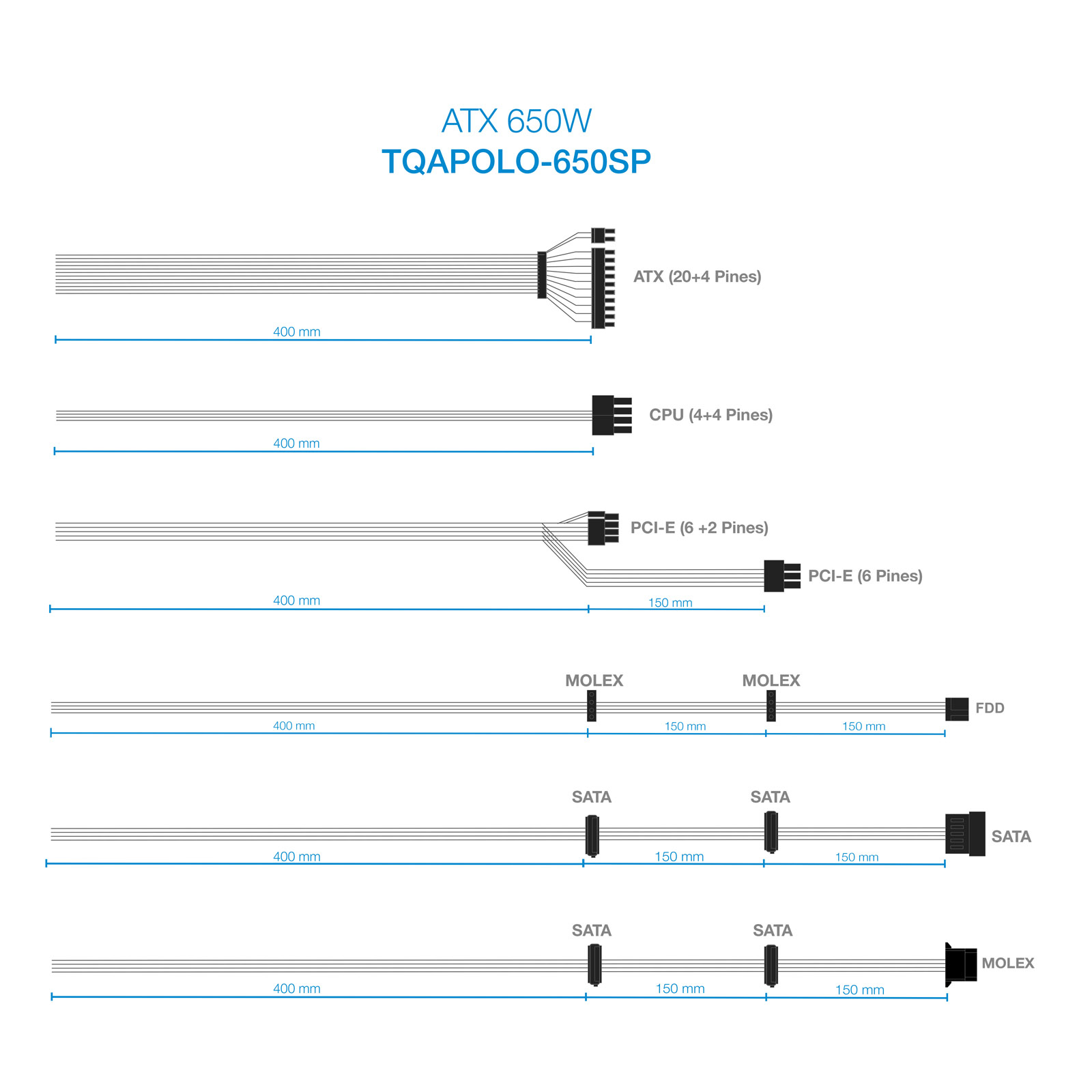 FUENTE DE ALIMENTACION TOOQ TQAPOLO-650SP ATX 650W