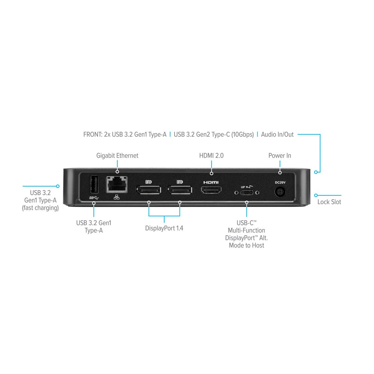DOCKING TARGUS USB-C MULTI-FUNCTION DISPLAYPORT- DOCK430EUZ