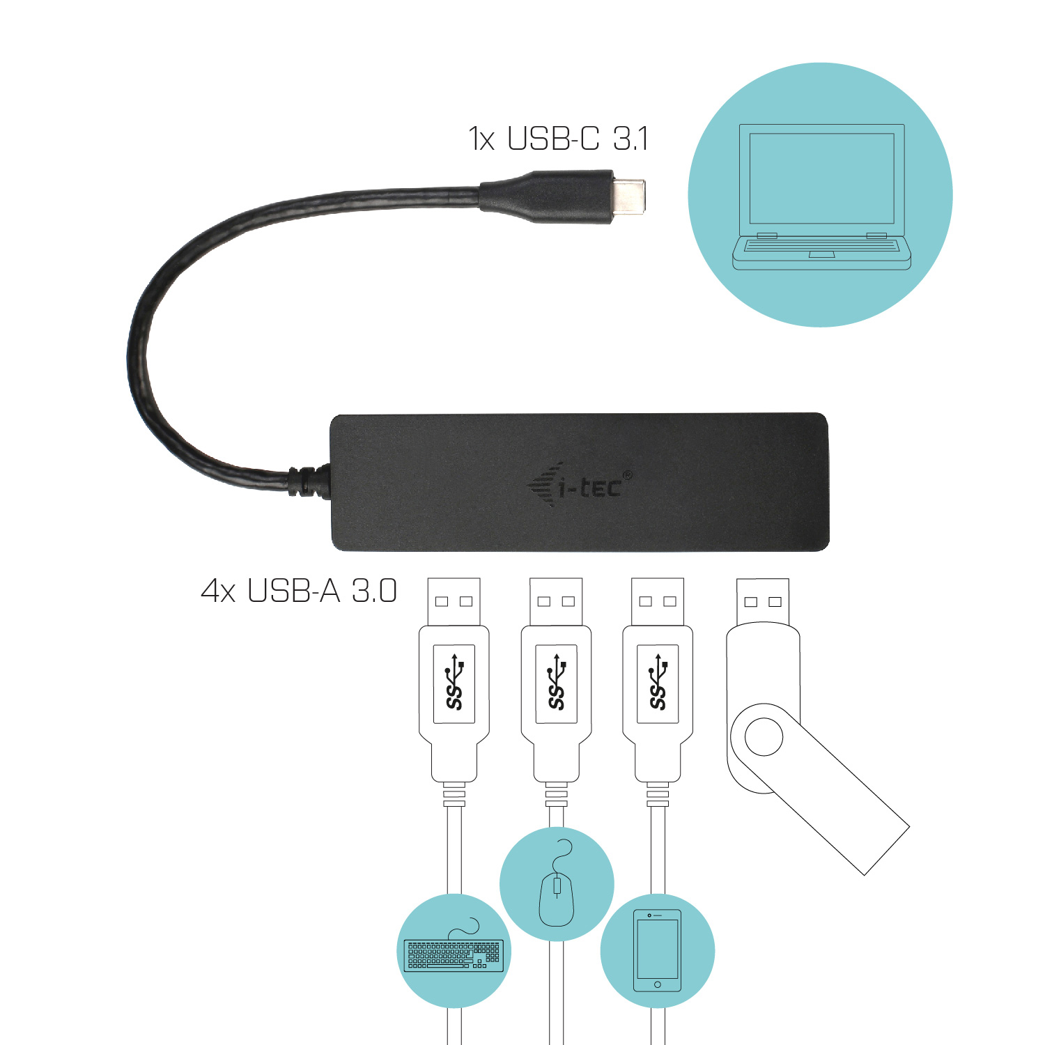 HUB I-TEC USB-C DELGADO CON 4 PUERTOS USB 3.0 CON CABLE INTEGRADO 20CM