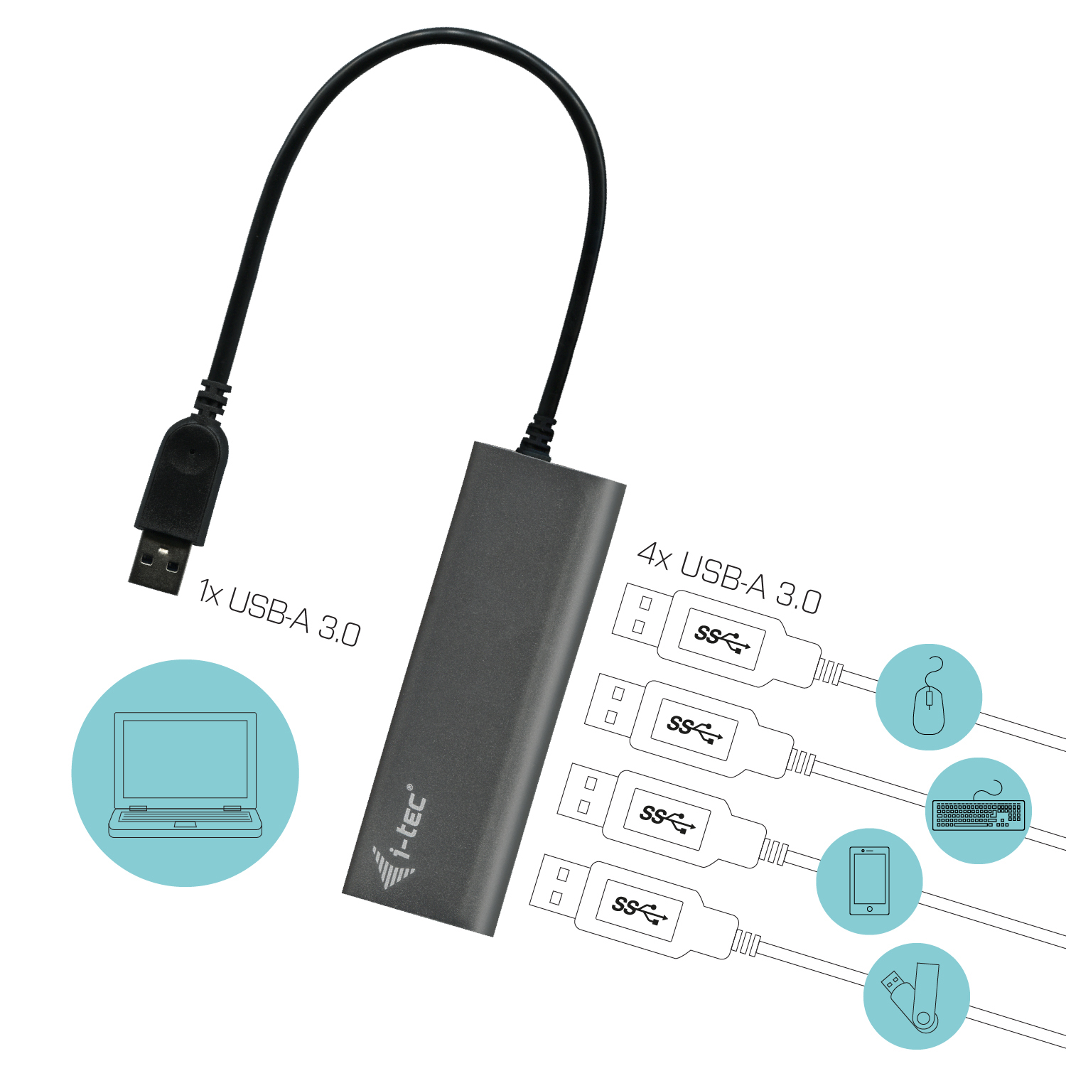 HUB I-TEC USB 3.0 CON 4 PUERTOS USB 3.0 METALICO CON ADAPTADOR DE ALIMENTACION