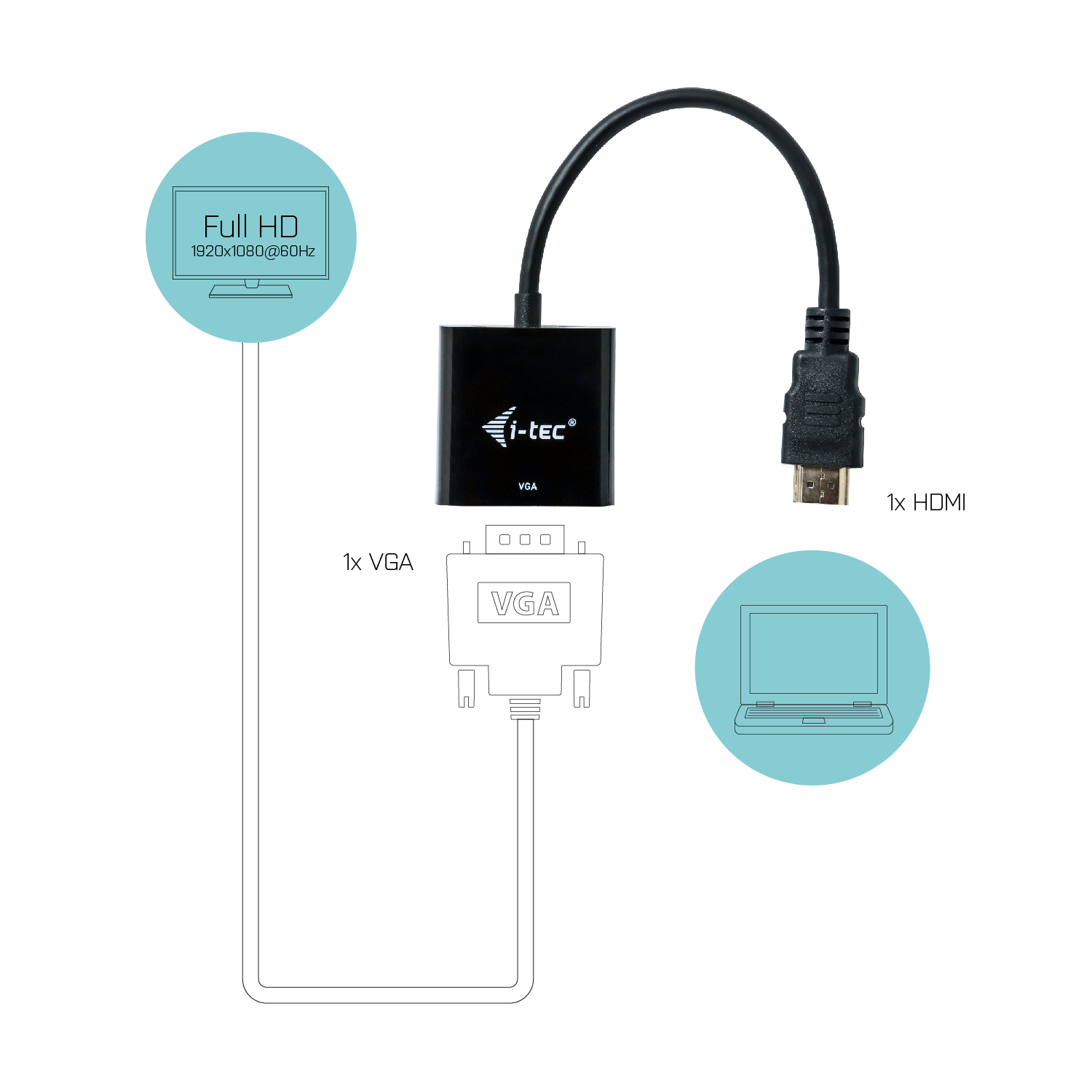 ADAPTADOR I-TEC HDMI A VGA FHD/60HZ