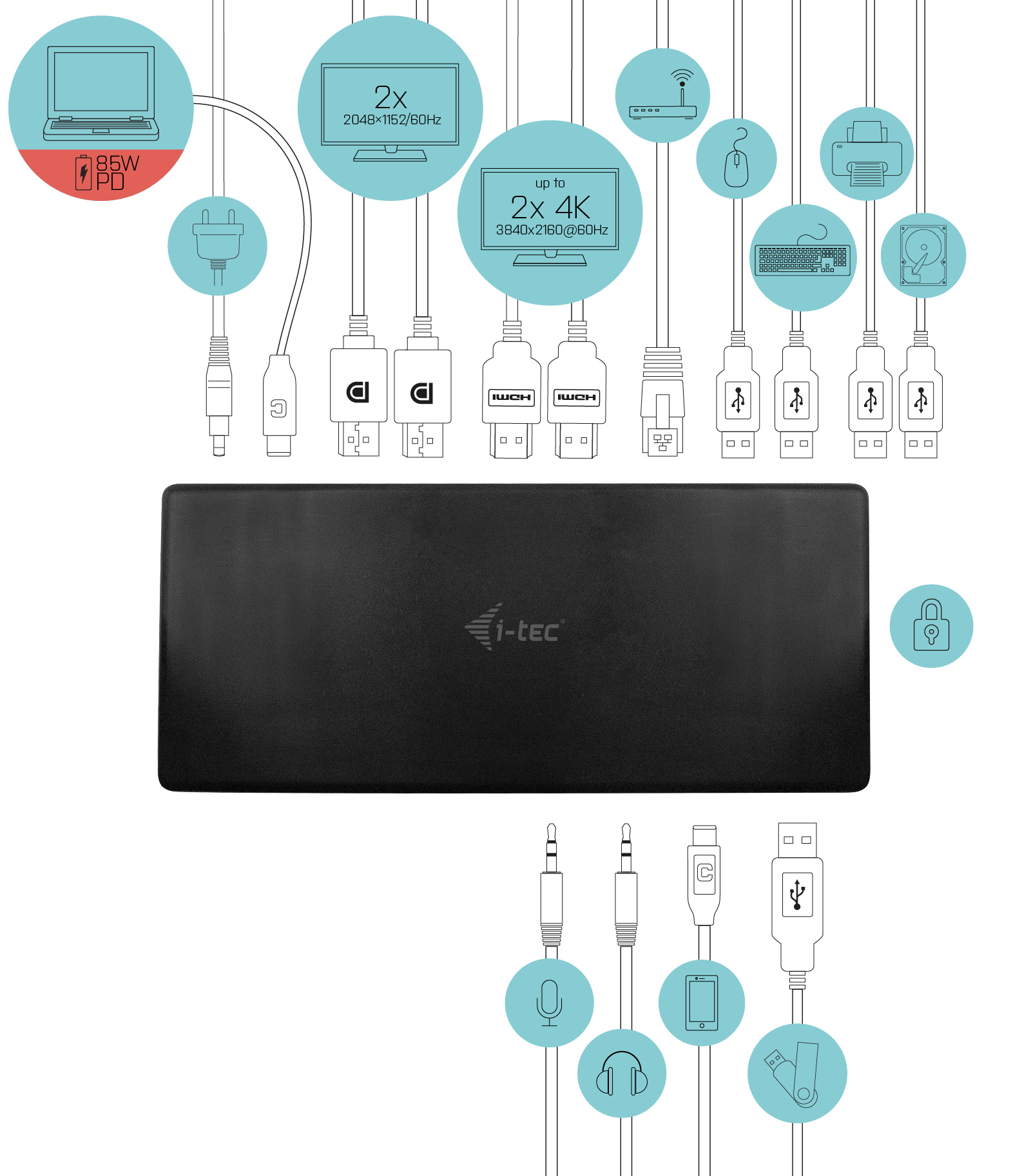 DOCKING STATION I-TEC USB-C QUATTRO CON POWER DELIVERY 85W