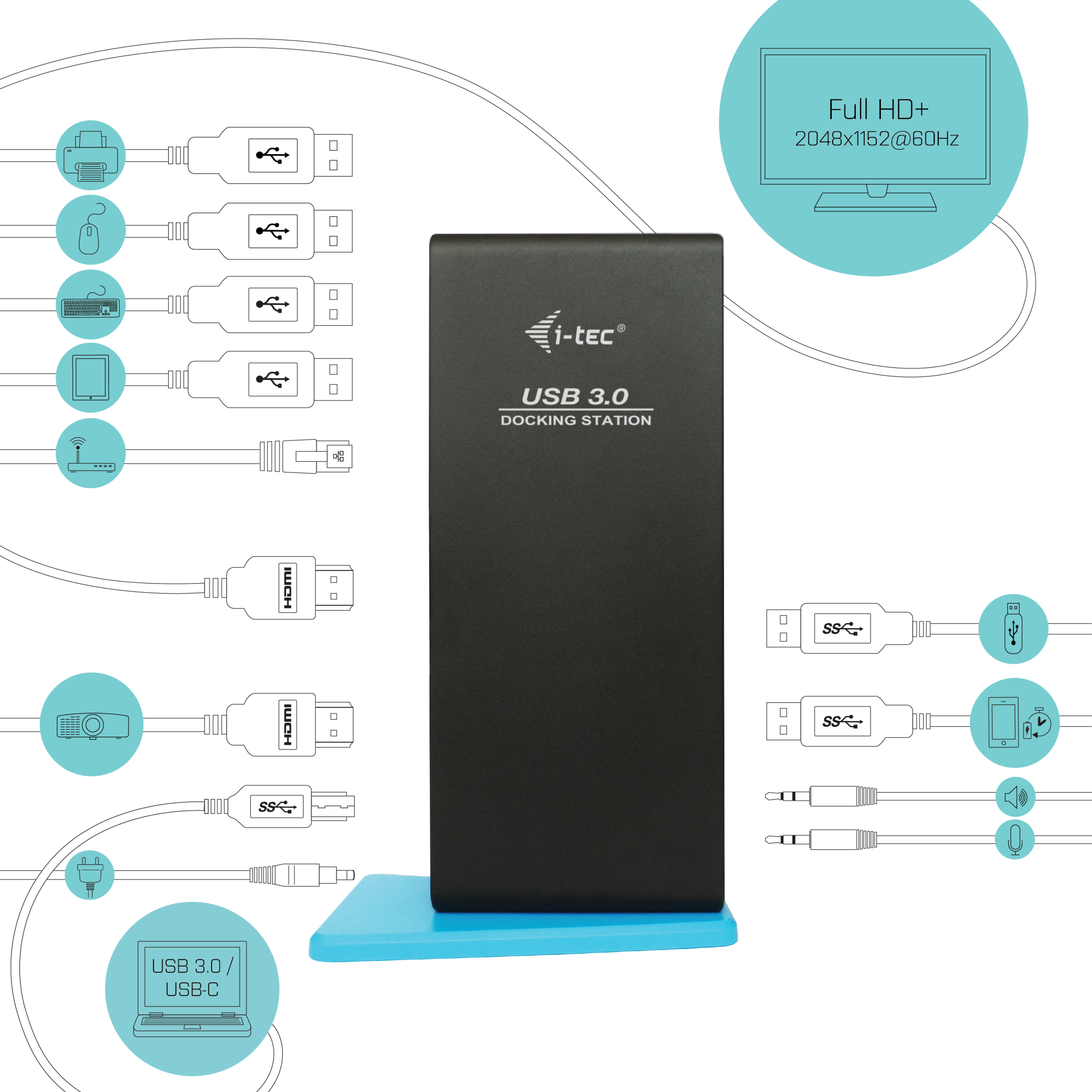 DOCKING STATION UNIVERSAL I-TEC USB 3.0/USB-C 2X HDMI