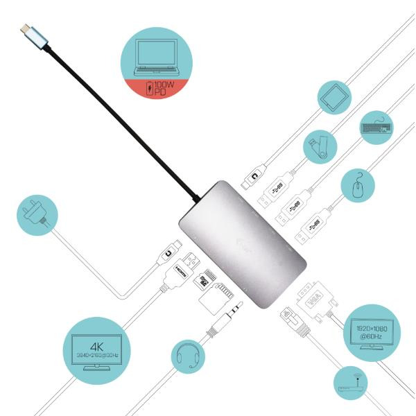 NANO DOCK I-TEC USB-C METAL HDMI/VGA WITH LAN + CARGADOR 112W
