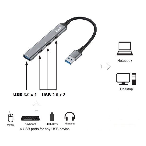 HUB USB EQUIP LIFE 1 X USB 3.0 / 3 X USB 2.0 / ALUMINIO