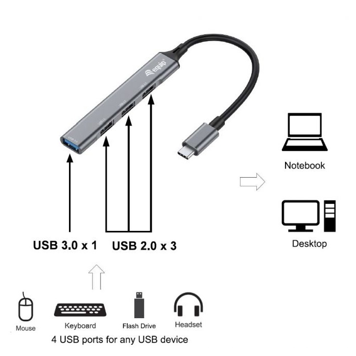 HUB USB TIPO C EQUIP LIFE 1 X USB TIPO C / 3 X USB 2.0 / ALUMINIO
