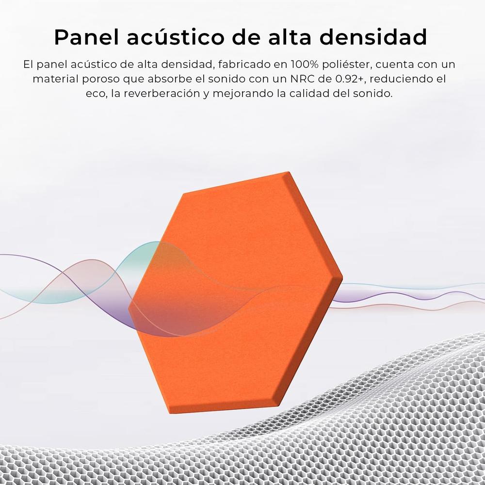 YOEVU Espuma Acústica Pack 12 Paneles Paneles Acústicos Hexagonales con Respaldo Adhesivo Insonorización y Decoración para Estudio Gaming Podcasting Grabación 30x26x1cm Naranja