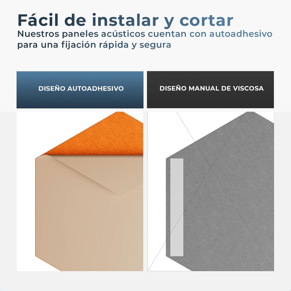 YOEVU Espuma Acústica Pack 12 Paneles Paneles Acústicos Hexagonales con Respaldo Adhesivo Insonorización y Decoración para Estudio Gaming Podcasting Grabación 30x26x1cm Naranja