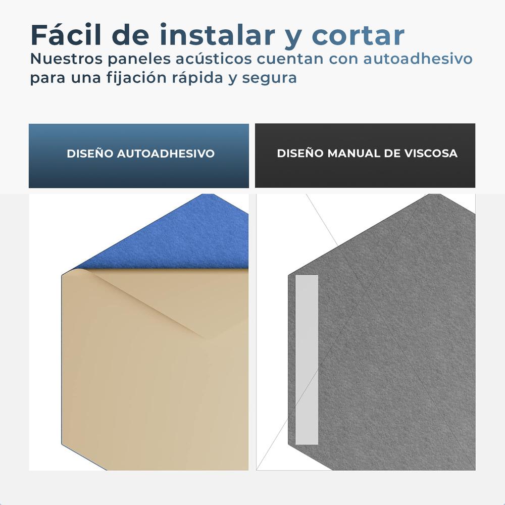 YOEVU Espuma Acústica Pack 12 Paneles Paneles Acústicos Hexagonales con Respaldo Adhesivo Insonorización y Decoración para Estudio Gaming Podcasting Grabación 30x26x1cm Azul