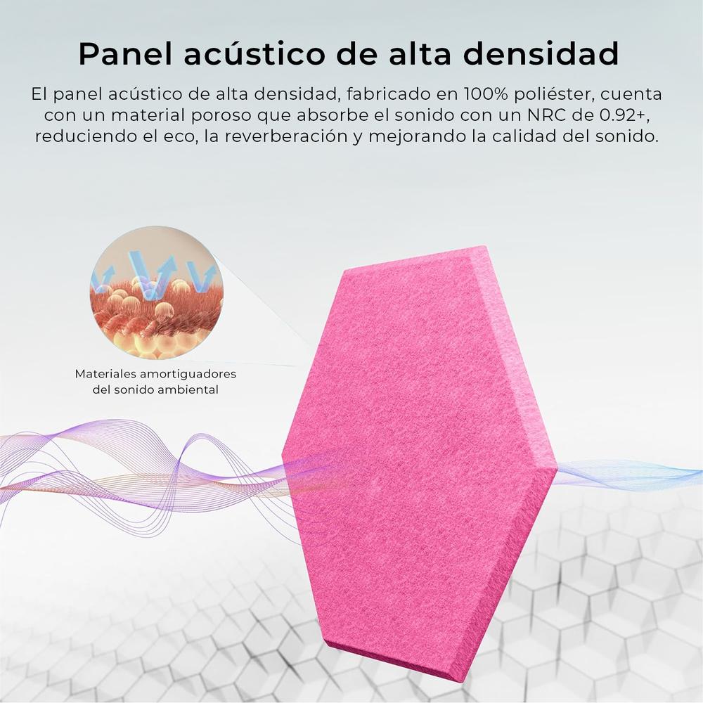YOEVU Espuma Acústica Pack 12 Paneles Paneles Acústicos Hexagonales con Respaldo Adhesivo Insonorización y Decoración para Estudio Gaming Podcasting Grabación 30x26x1cm Rosa