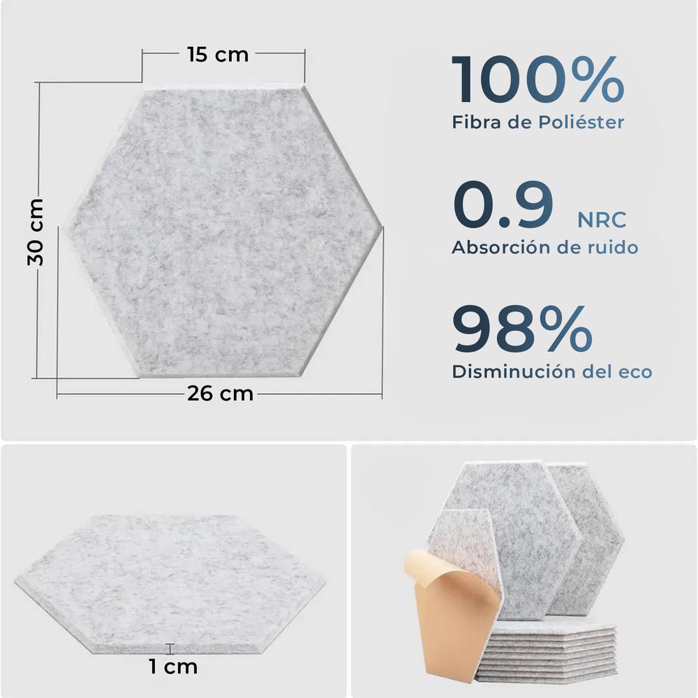 YOEVU Espuma Acústica Pack 12 Paneles Paneles Acústicos Hexagonales con Respaldo Adhesivo Insonorización y Decoración para Estudio Gaming Podcasting Grabación 30x26x1cm Gris