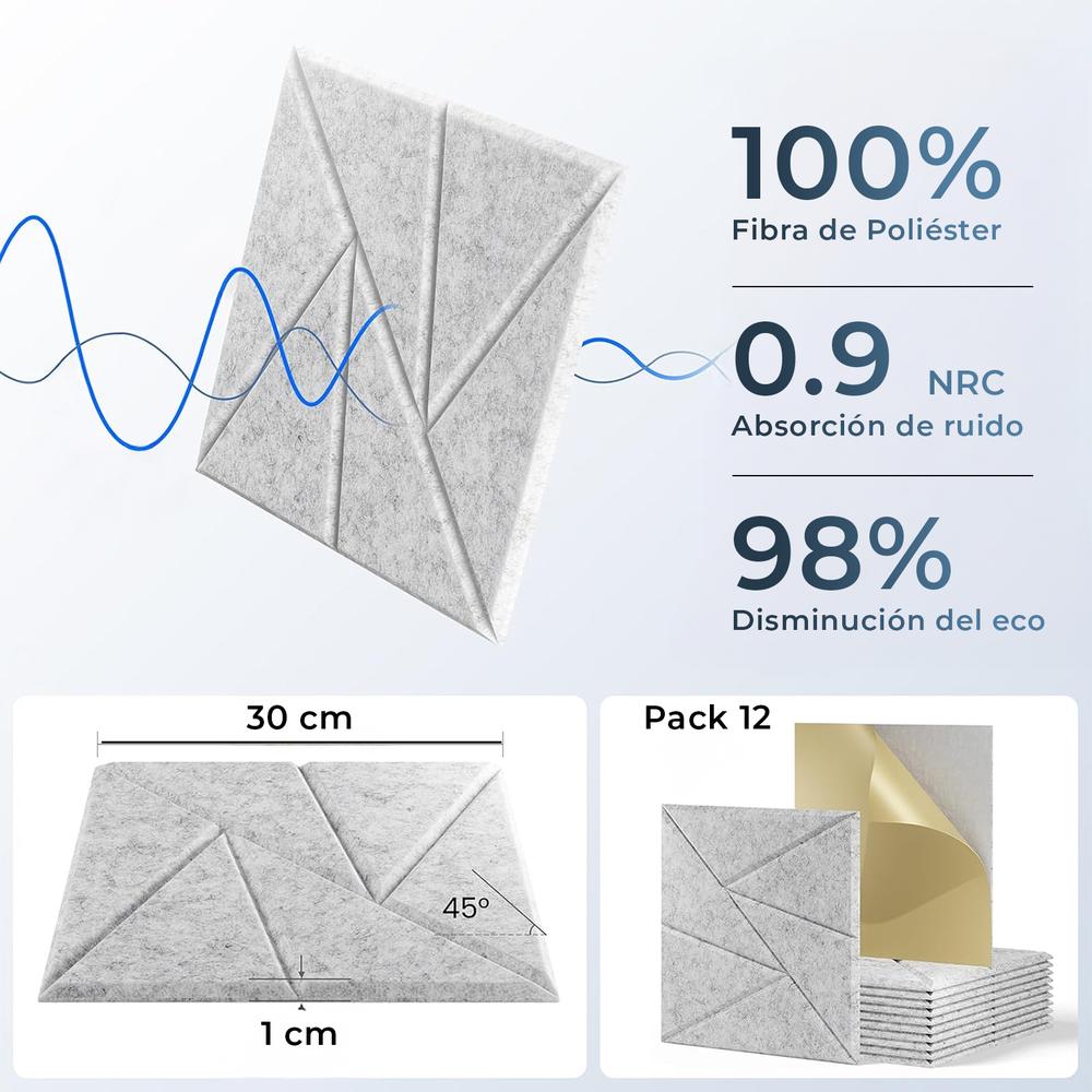 YOEVU Pack de 12 Paneles Acústicos Grises de Alta Densidad Espuma Insonorizante para Pared Diseño Triangular Medidas 30x30x1cm Ideal para Insonorizar Estudio Oficina o Gaming