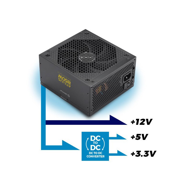 FUENTE ALIMENTACION UNYKA ATILIUS GAMING ATX 850W