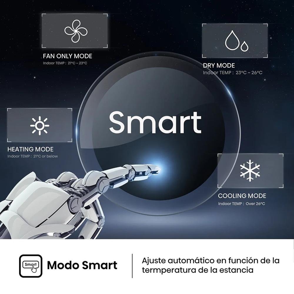AIRE ACONDICIONADO SPLIT 1X1 HISENSE INVERTER 2236 FRIG/H 2236KCAL/H WIFI KC25YR3B
