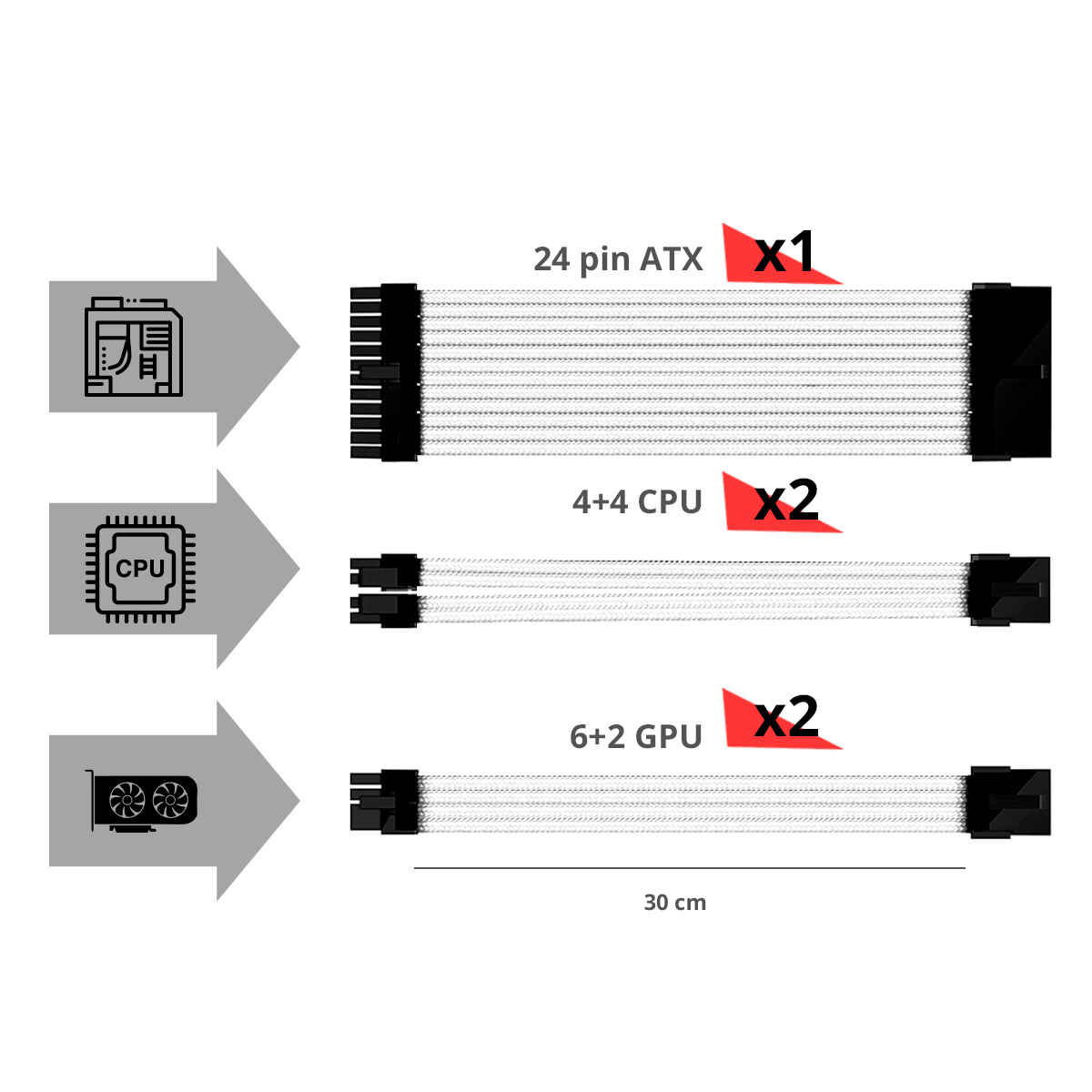 KIT DE EXTENSION PHOENIX CABLES FUENTE DE ALIMENTACION 30CM 24 PINES / 4 + 4 PINES / 6 + 2 PINES BLANCO Y NEGRO