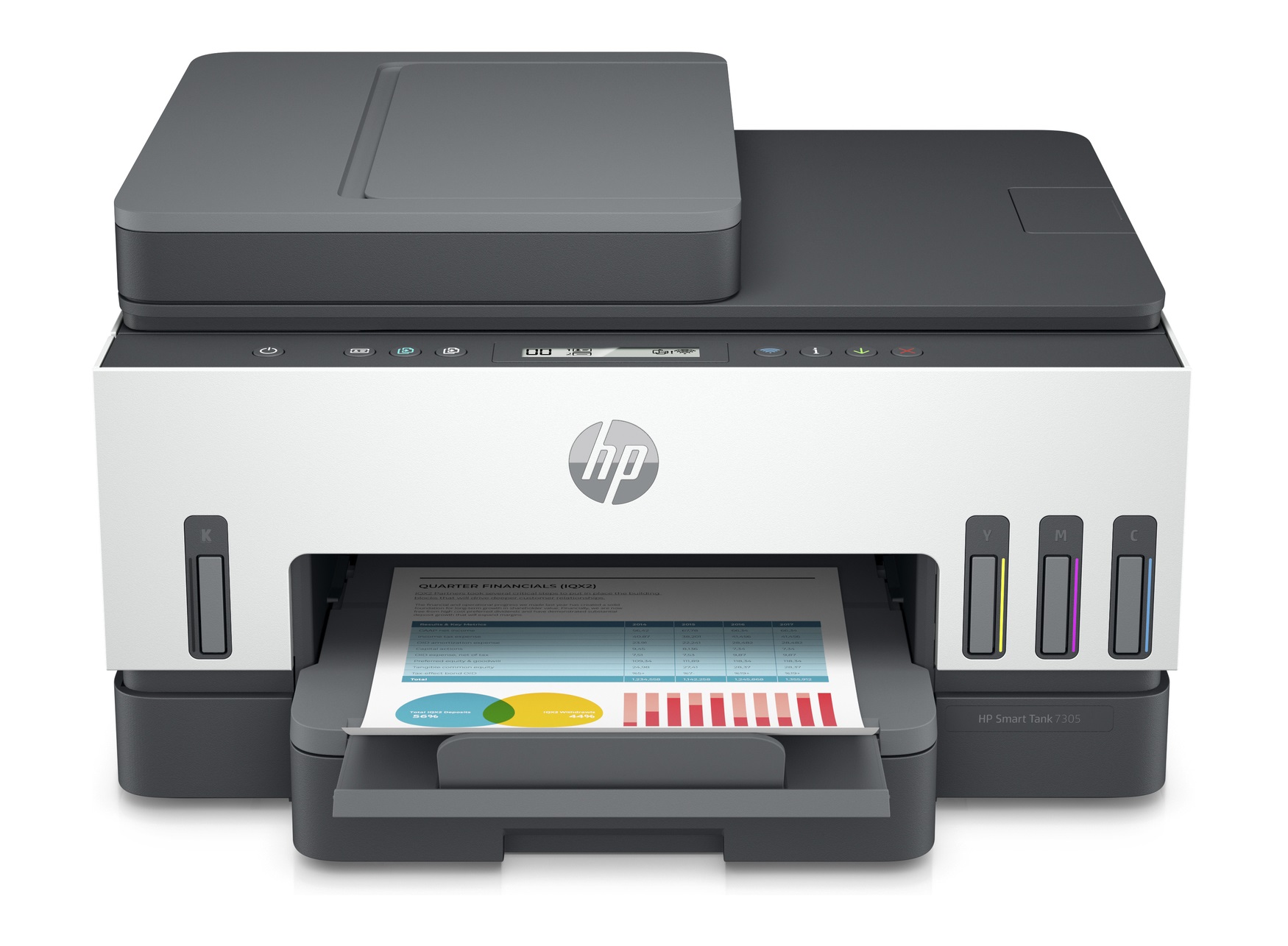 MULTIFUNCION INYECCION HP SMART TANK 7305 COLOR WIFI DUPLEX