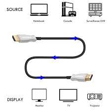 CABLE HDMI EWENT 4K UHD FIBRA OPTICA HIBRIDO 20M/ MACHO - MACHO
