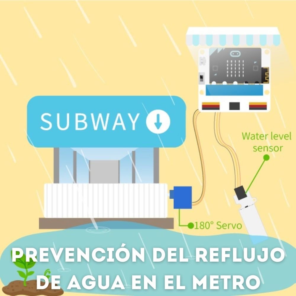 KIT DE SENSORES INTELIGENTES MICRO:BIT CIUDAD INTELIGENTE / SMART CITY KIT / SIN PLACA