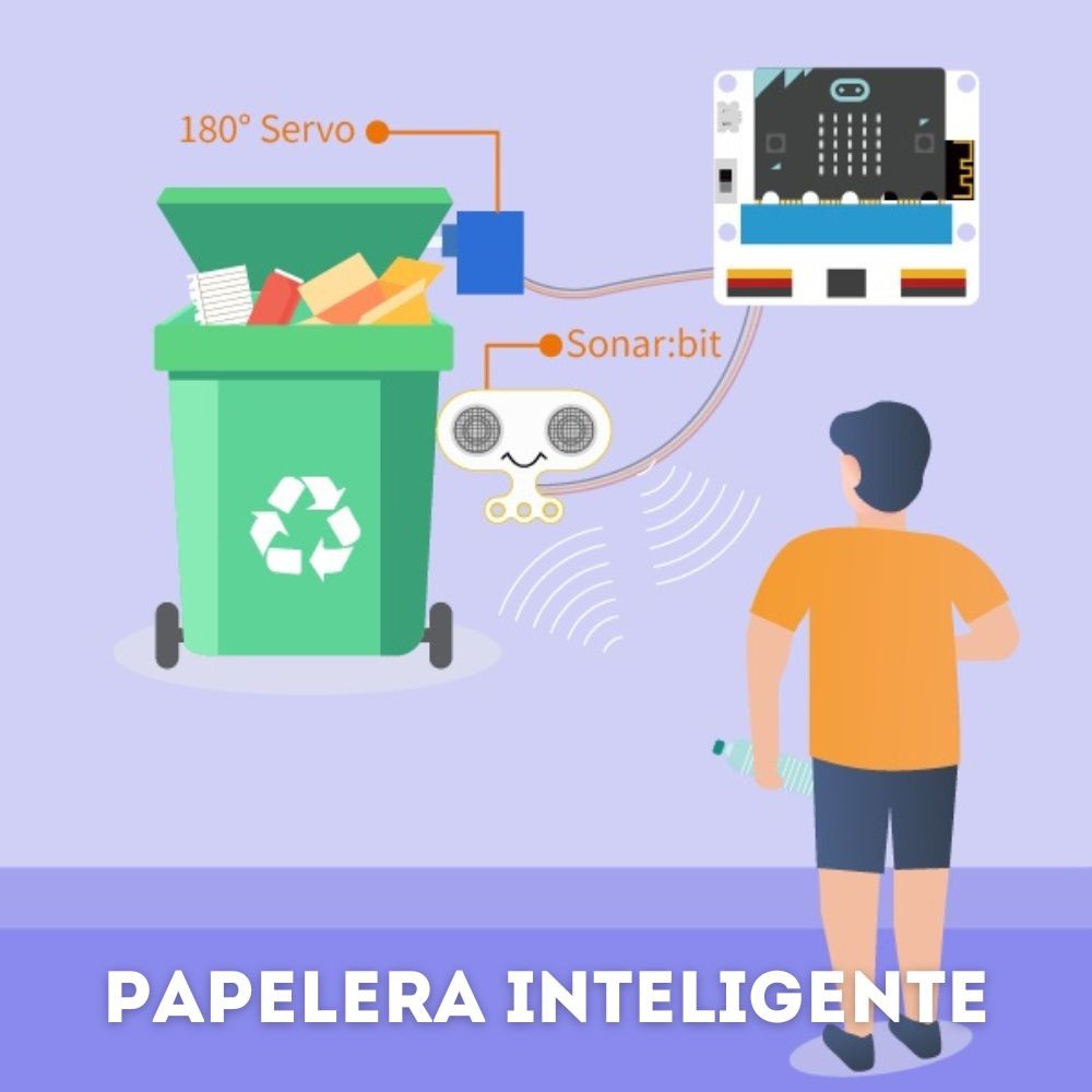 KIT DE SENSORES INTELIGENTES MICRO:BIT CIUDAD INTELIGENTE / SMART CITY KIT / SIN PLACA