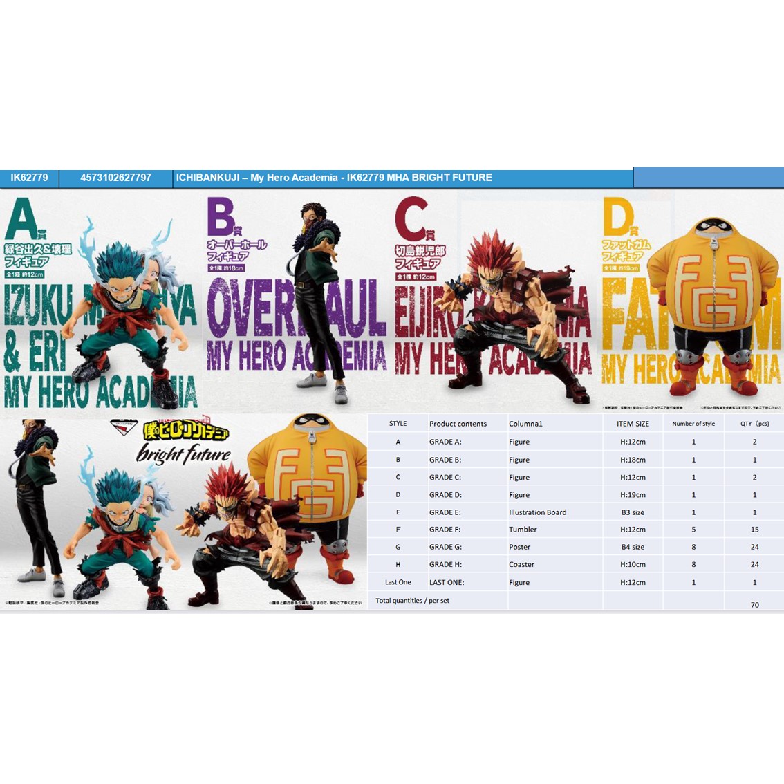 ICHIBAN KUJI MY HERO ACADEMIA MHA BRIGHT FUTURE LOTE 70 ARTICULOS