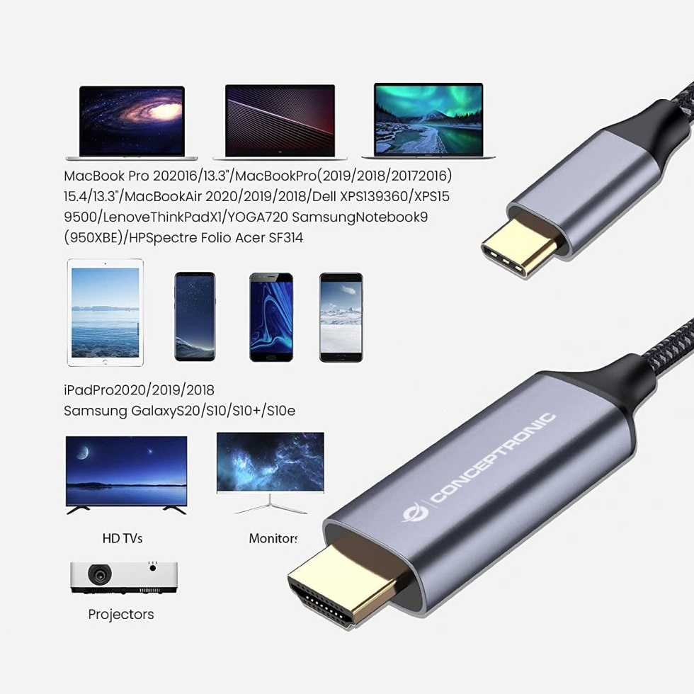 ADAPTADOR USB TIPO C A HDMI 4K CONCEPTRONIC 2M/ MACHO-MACHO
