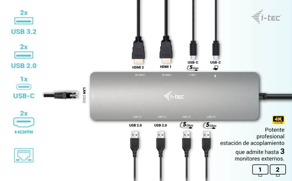NANO DOCKING STATION I-TEC USB-C METAL NANO 2X DISPLAY DOCKING STATION + POWER DELIVERY 100 W