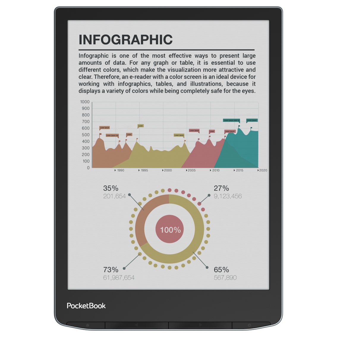 LIBRO ELECTRONICO EBOOK POCKETBOOK INKPAD COLOR 3 7.8" 32GB / COLOR STORMY SEA