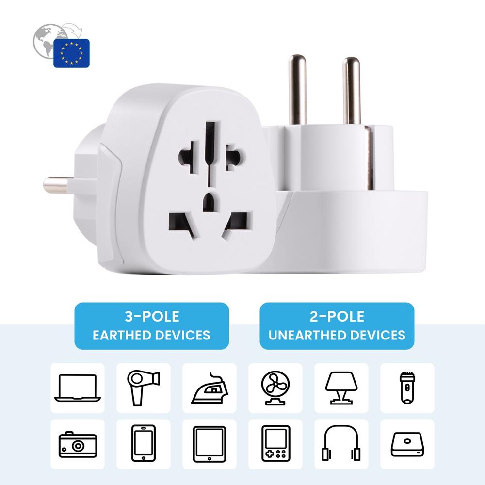 ENCHUFE UNIVERSAL EWENT EW1480 EU/USA/UK/AUS/CHINA A EUROPA SCHUKO