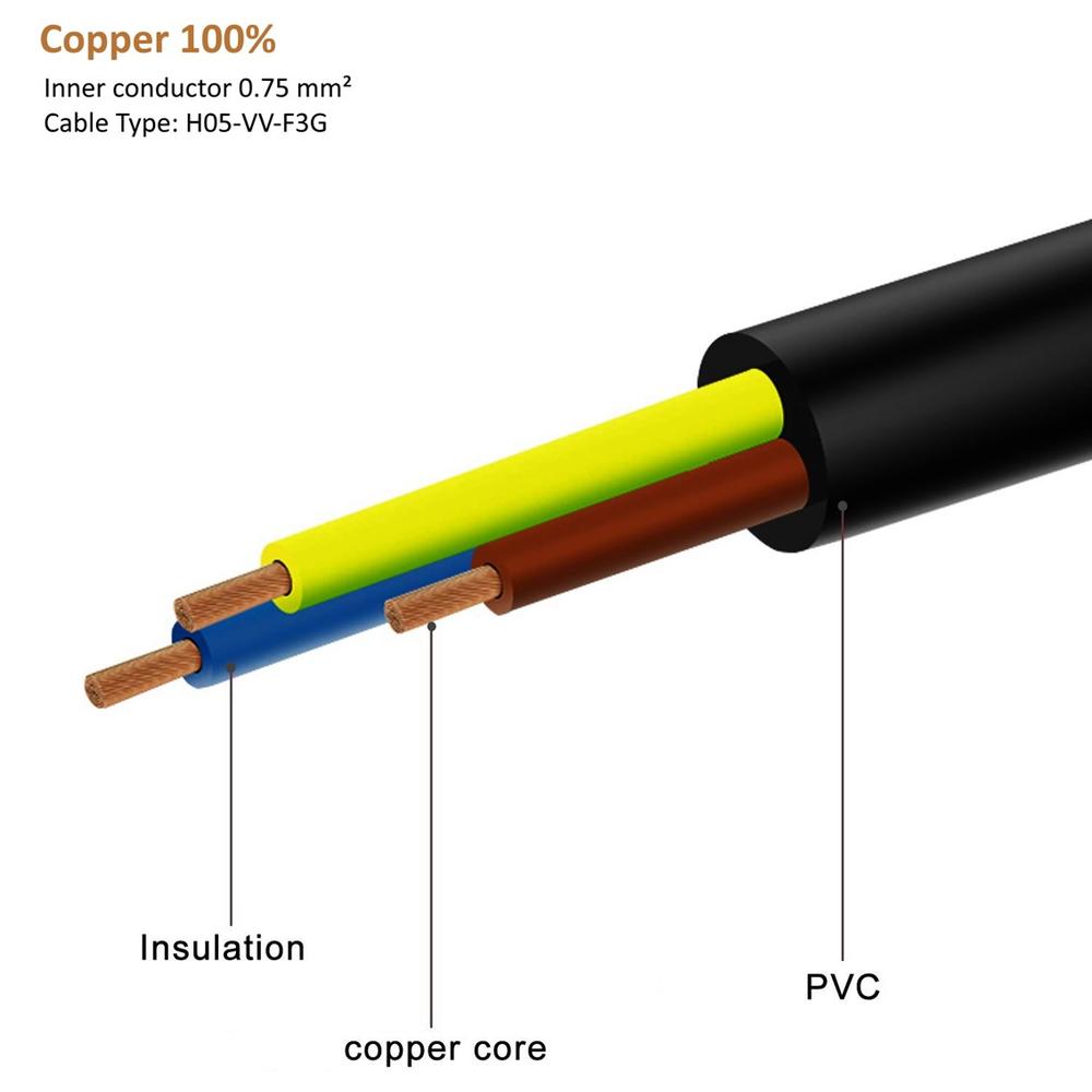 CABLE DE ALIMENTACION SCHUKO CEE 7/7 A IEC320 C13 EWENT EC1900 1.8M