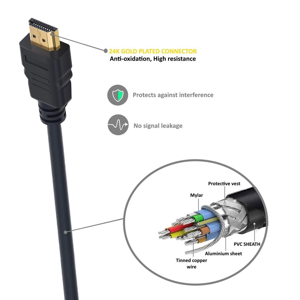 CABLE HDMI 8K EWENT 10M / MACHO-MACHO / NEGRO