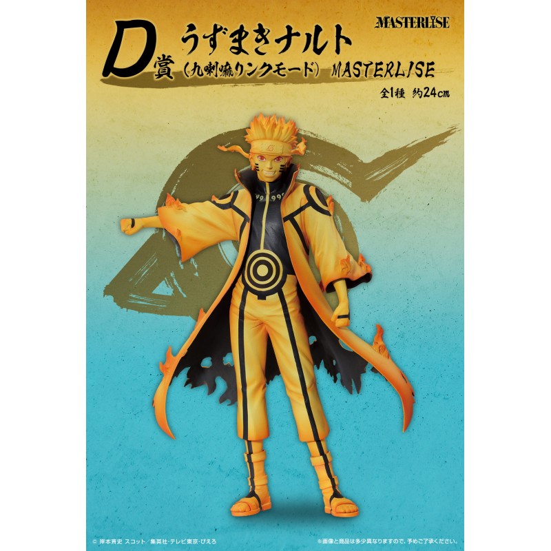 ICHIBAN KUJI NARUTO SHIPPUDEN CONNECTED FEELINGS