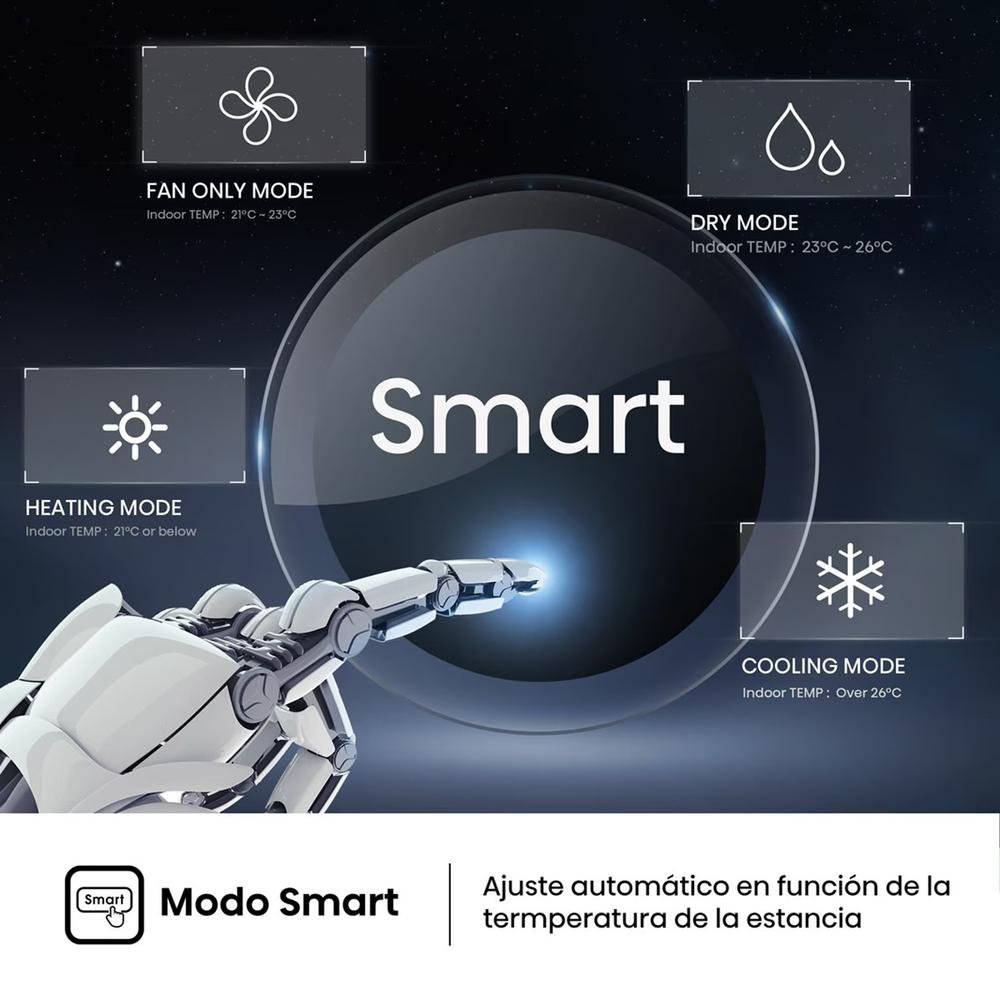 AIRE ACONDICIONADO SPLIT 1X1 HISENSE INVERTER 4300 FRIG/H 4299 KCAL/H WIFI KC50XS1G