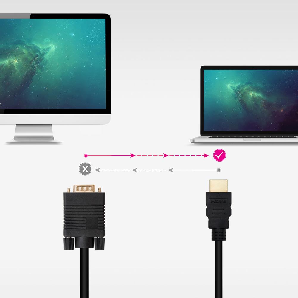 CABLE CONVERSOR HDMI A VGA NANOCABLE 1.8 M, NEGRO