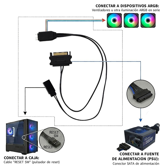 CONTROLADORA ARGB MINI COOLBOX PARA VENTILADOR GAMING