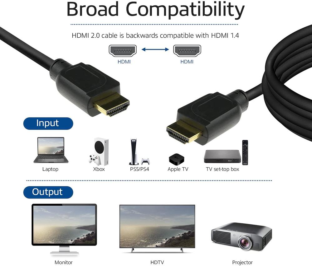CABLE HDMI 2.0B 4K 18GBPS CERT. 1.5M ACT CONNECTIVITY