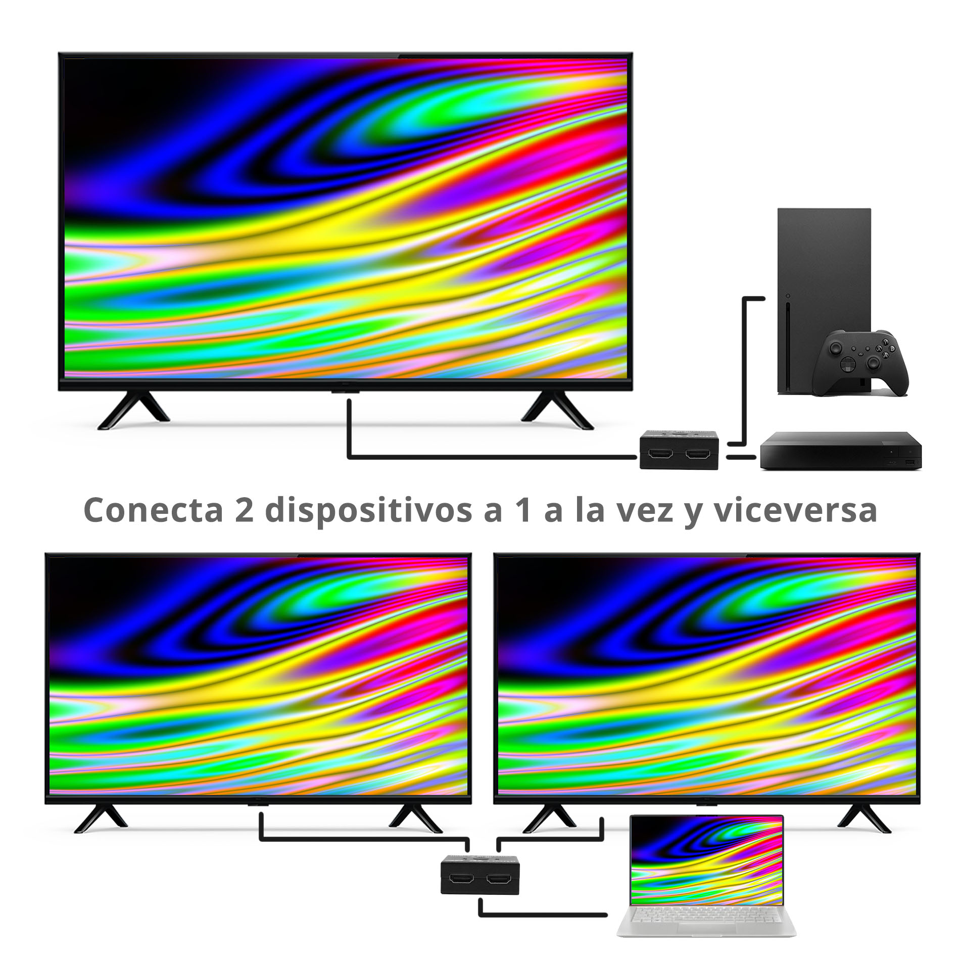 HUB 2 HDMI SPLITTER 4K CON CONMUTADOR MANUAL