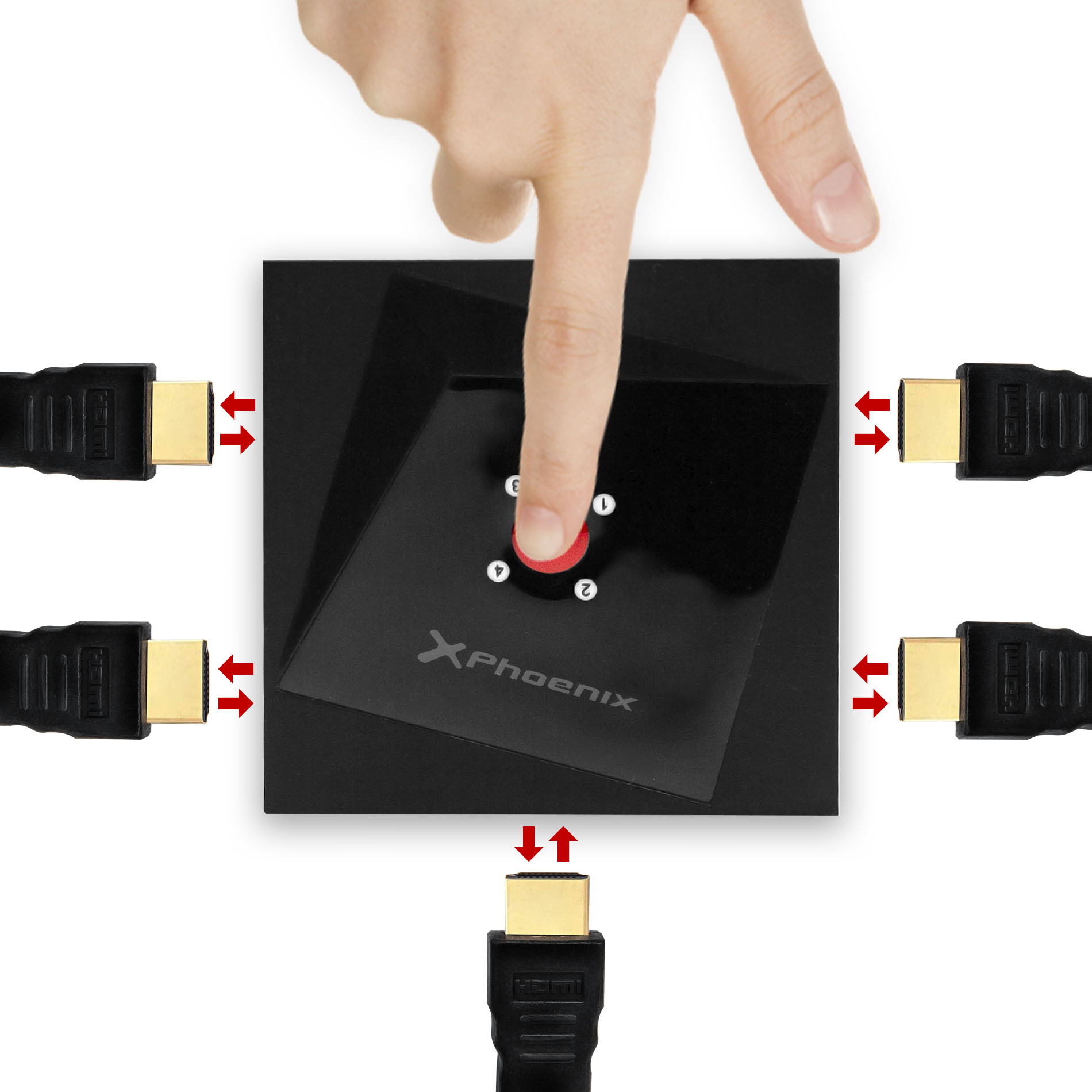 HUB 4 HDMI SPLITTER BIDIRECCIONAL 4K