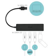HUB I-TEC USB 3.0 DELGADO CON 4 PUERTOS USB 3.0 CON CABLE INTEGRADO 20CM