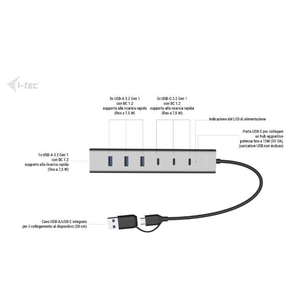 HUB CARGA I-TECH USB TIPO A / USB TIPO C 7 EN 1