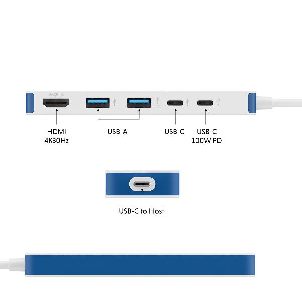 HUB TARGUS USB TIPO C 5 EN 1