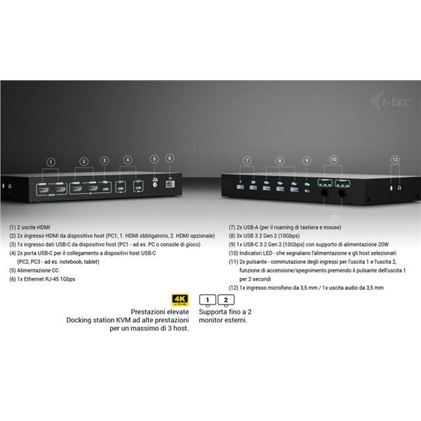 DOCKING STATION I-TEC 12 EN 1