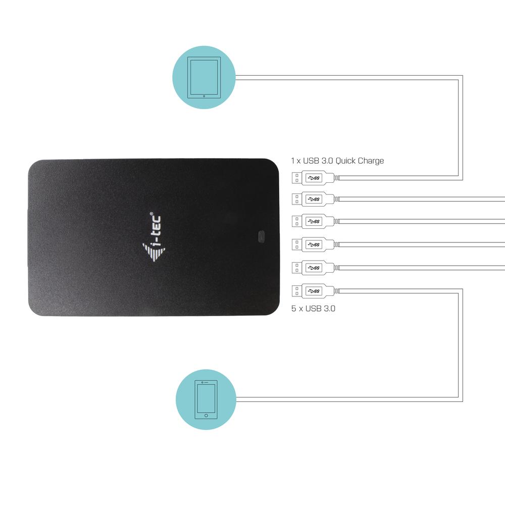 CARGADOR I-TEC 52W 6X USB TIPO A