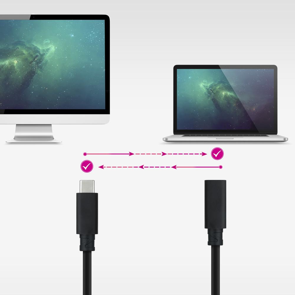 CABLE PROLONGADOR NANOCABLE USB-C 3.2 GEN2X2 100W C/M-H 1.5M ALARGADOR