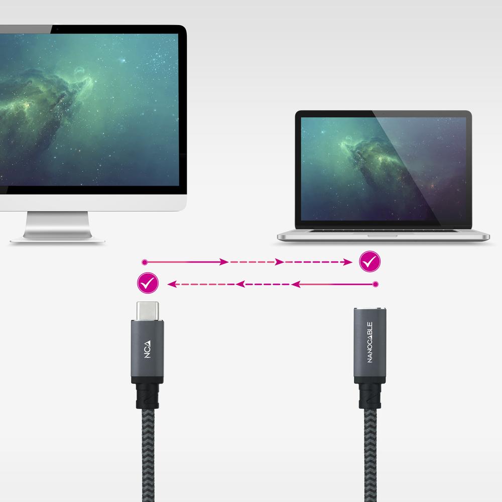 CABLE PROLONGADOR NANOCABLE USB 3.2 GEN2X2 20GB 100W C/M-H 1.5M ALARGADOR USB-C ALGODON